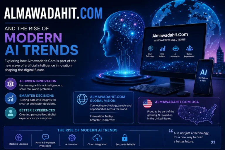 Almawadahit. Com and the Rise of Modern AI Trends