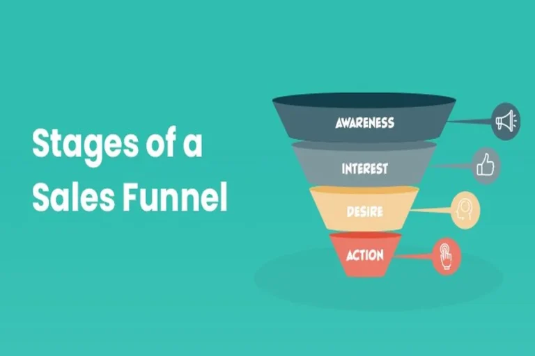 Conversion Content Secrets That Increase Sales Fast
